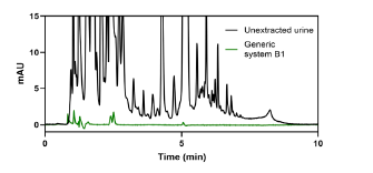 This image has an empty alt attribute; its file name is Screenshot-2025-07-15-081923.png