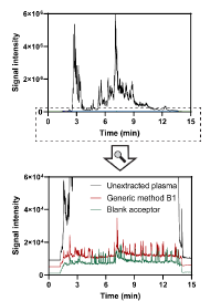 This image has an empty alt attribute; its file name is Screenshot-2025-07-15-081953.png